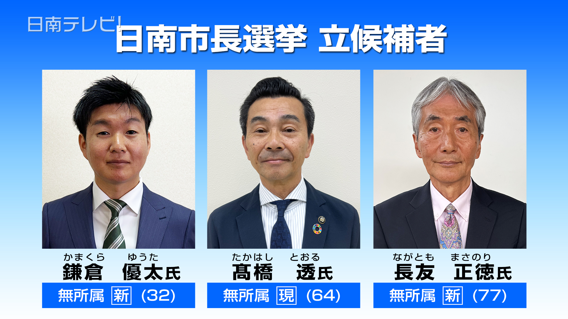 日南市長選挙告示